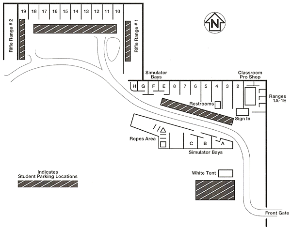 Front Sight layout