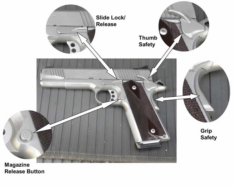 1911 components