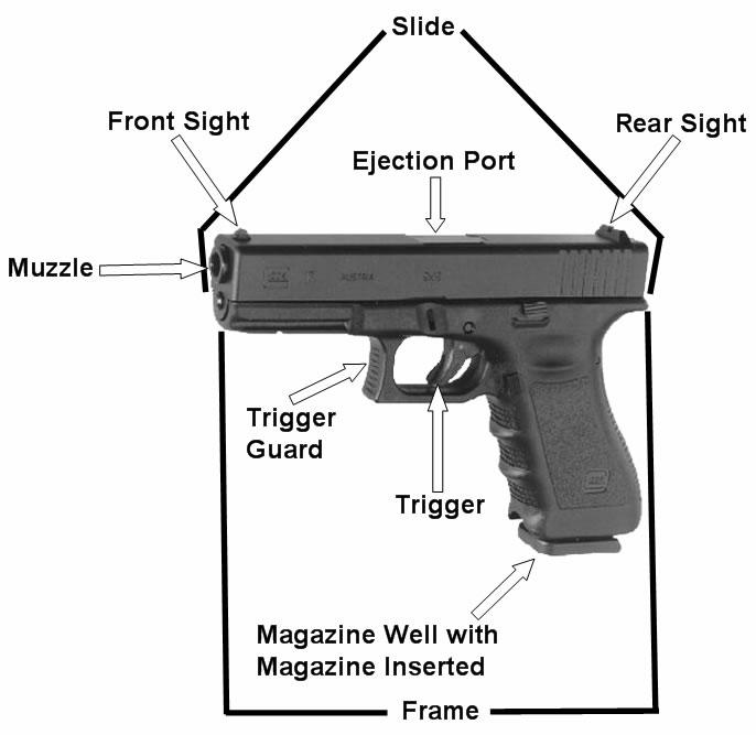 Glock 17 parts