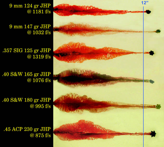 handgun-gel-comparison